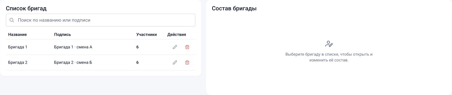 Бригады на 18.10.2026: две бригады по шесть человек